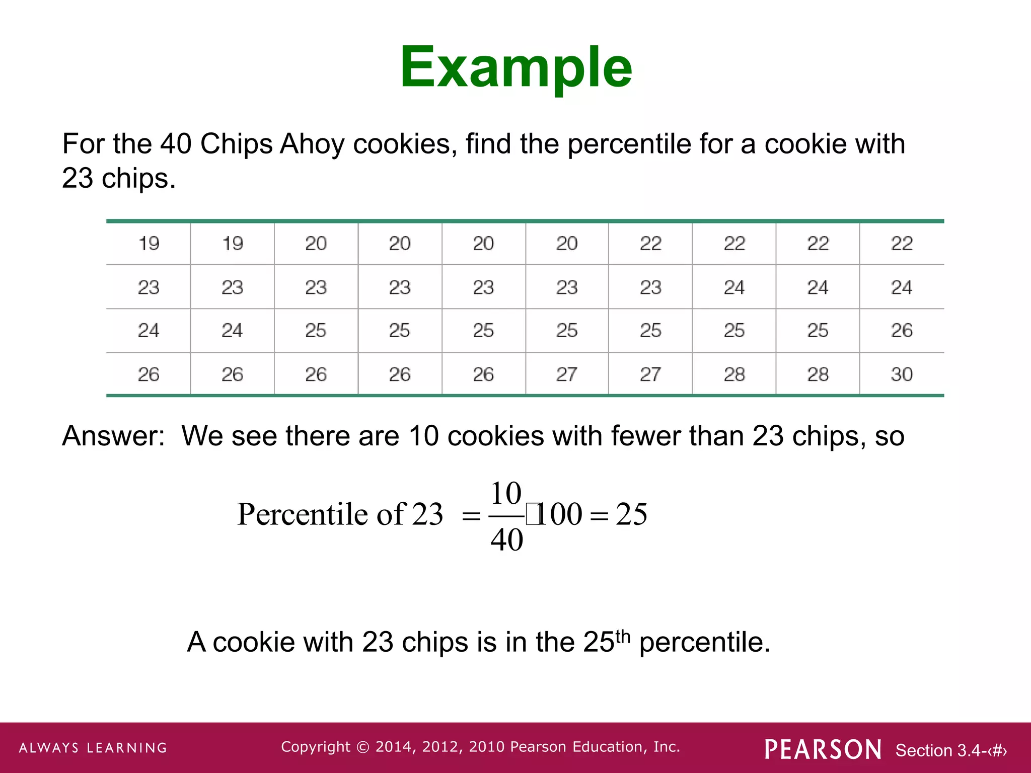 Section 3.4-‹#›
Copyright © 2014, 2012, 2010 Pearson Education, Inc.
Example
For the 40 Chips Ahoy cookies, find the percentile for a cookie with
23 chips.
Answer: We see there are 10 cookies with fewer than 23 chips, so
A cookie with 23 chips is in the 25th percentile.
10
Percentile of 23 100 25
40
 
 