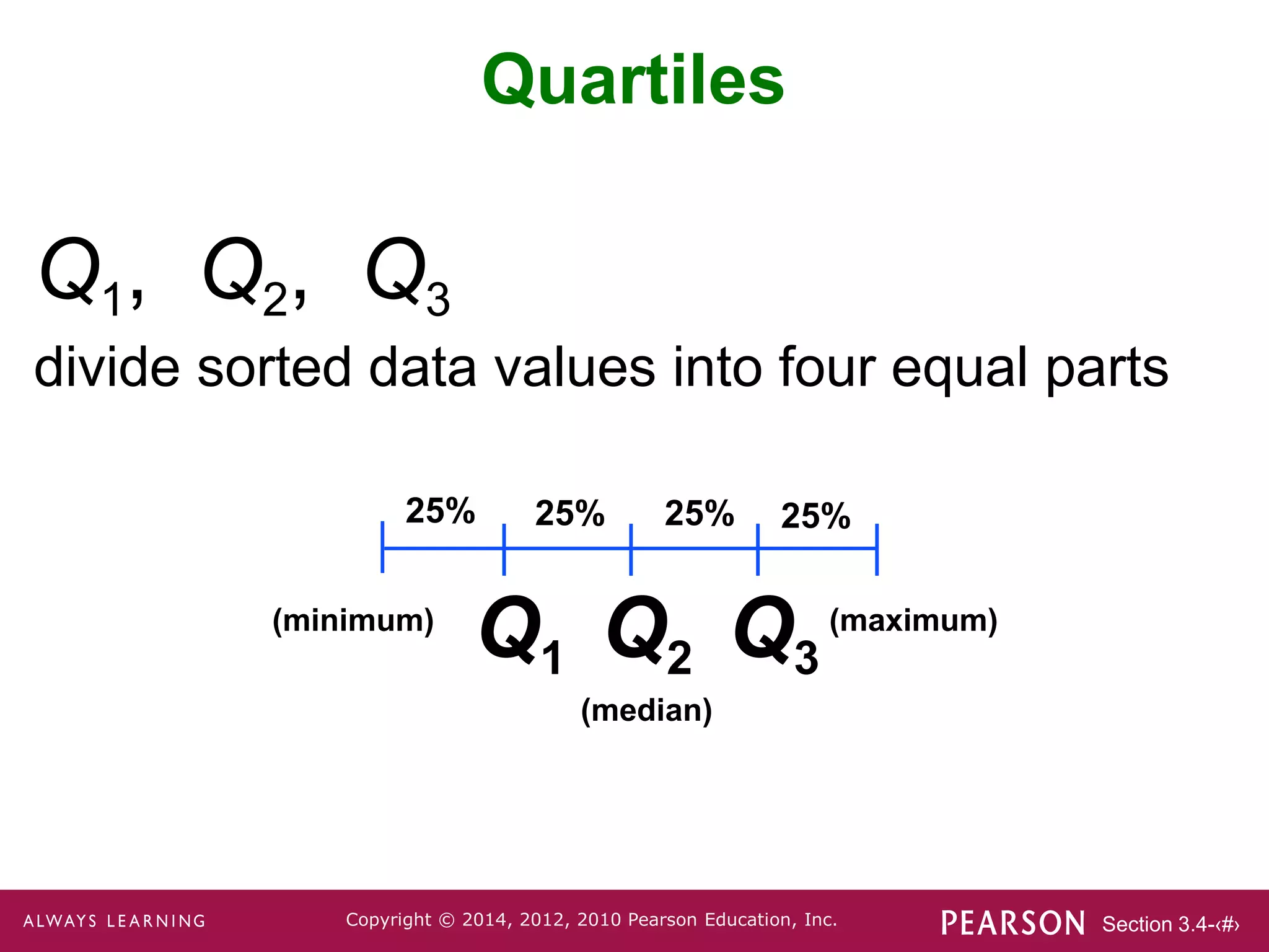 Section 3.4-‹#›
Copyright © 2014, 2012, 2010 Pearson Education, Inc.
Q1, Q2, Q3
divide sorted data values into four equal parts
Quartiles
25% 25% 25% 25%
Q3
Q2
Q1
(minimum) (maximum)
(median)
 