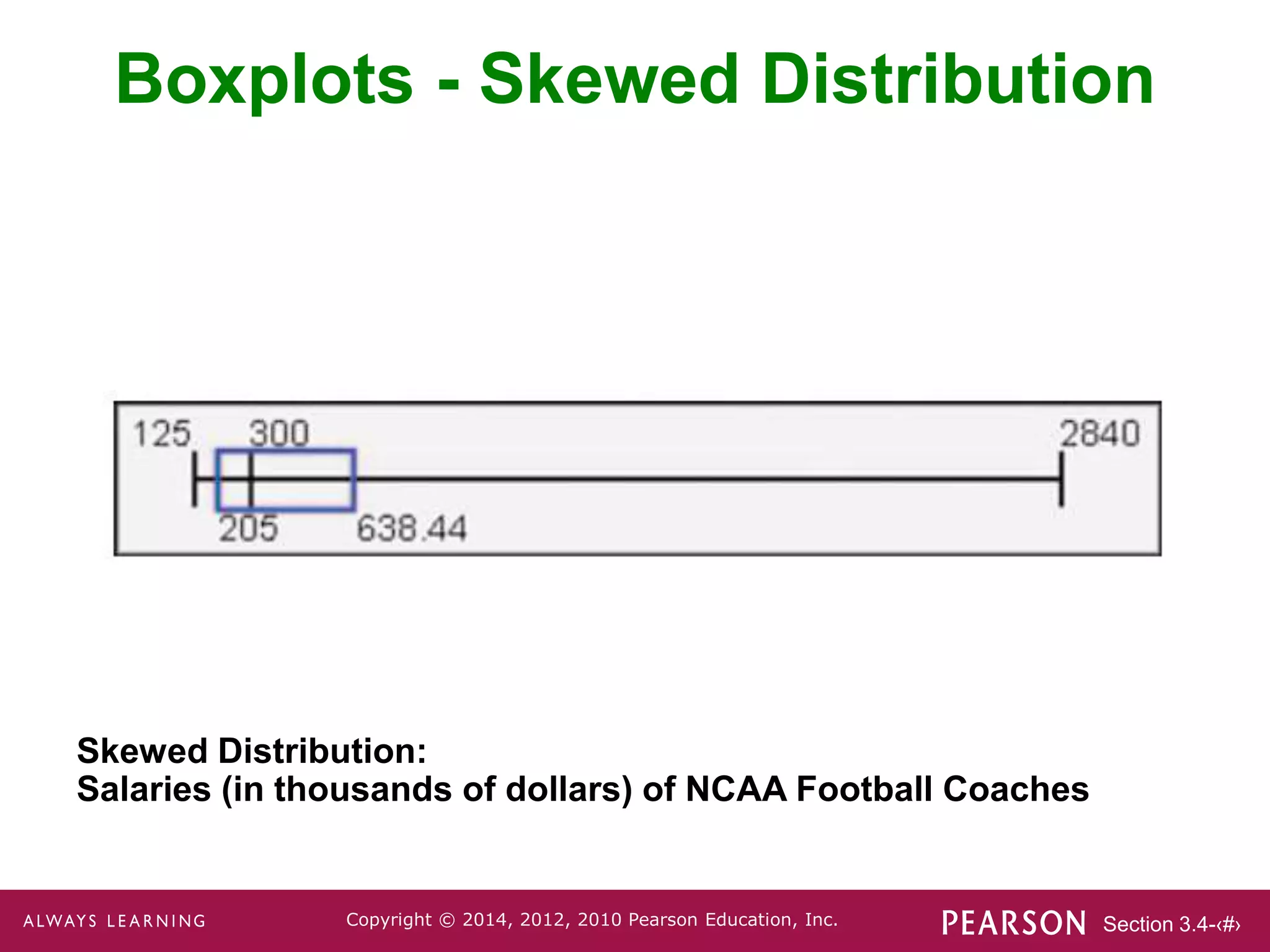 Section 3.4-‹#›
Copyright © 2014, 2012, 2010 Pearson Education, Inc.
Boxplots - Skewed Distribution
Skewed Distribution:
Salaries (in thousands of dollars) of NCAA Football Coaches
 