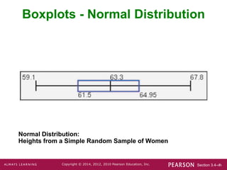 Section 3.4-‹#›
Copyright © 2014, 2012, 2010 Pearson Education, Inc.
Boxplots - Normal Distribution
Normal Distribution:
Heights from a Simple Random Sample of Women
 
