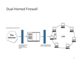 Chapter 3 security part i auditing operating systems and networks | PPTX