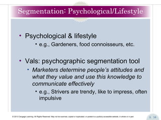 Marketing Management Chapter 3 Segmentation | PPT