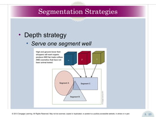 Marketing Management Chapter 3 Segmentation | PPT