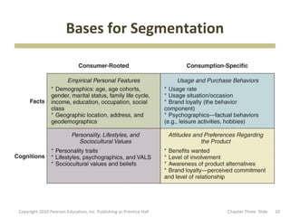 Chapter 3 Segmentation, Targeting & Positioning | PDF