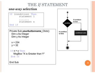 Chapter 3 Selection - Compatibility Mode.pdf