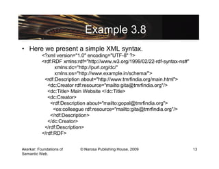 Example 3.8
• Here we present a simple XML syntax.
           <?xml version="1.0" encoding="UTF-8" ?>
           <rdf:RDF xmlns:rdf="http://www.w3.org/1999/02/22-rdf-syntax-ns#"
                 xmlns:dc="http://purl.org/dc/"
                 xmlns:os="http://www.example.in/schema/">
            <rdf:Description about="http://www.tmrfindia.org/main.html">
              <dc:Creator rdf:resource="mailto:gita@tmrfindia.org"/>
              <dc:Title> Main Website </dc:Title>
              <dc:Creator>
               <rdf:Description about="mailto:gopal@tmrfindia.org">
                 <os:colleague rdf:resource="mailto:gita@tmrfindia.org"/>
               </rdf:Description>
              </dc:Creator>
            </rdf:Description>
           </rdf:RDF>


Akerkar: Foundations of    © Narosa Publishing House, 2009                    13
Semantic Web.
 