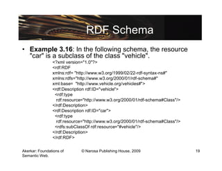 RDF Schema
• Example 3.16: In the following schema, the resource
  "car" is a subclass of the class "vehicle".
                <?xml version="1.0"?>
                <rdf:RDF
                xmlns:rdf= "http://www.w3.org/1999/02/22-rdf-syntax-ns#"
                xmlns:rdfs="http://www.w3.org/2000/01/rdf-schema#"
                xml:base= "http://www.vehicle.org/vehicles#">
                <rdf:Description rdf:ID="vehicle">
                 <rdf:type
                  rdf:resource="http://www.w3.org/2000/01/rdf-schema#Class"/>
                </rdf:Description>
                <rdf:Description rdf:ID="car">
                 <rdf:type
                  rdf:resource="http://www.w3.org/2000/01/rdf-schema#Class"/>
                 <rdfs:subClassOf rdf:resource="#vehicle"/>
                </rdf:Description>
                </rdf:RDF>


Akerkar: Foundations of      © Narosa Publishing House, 2009                    19
Semantic Web.
 