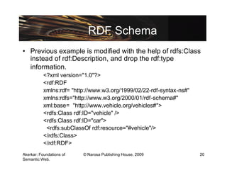 RDF Schema
• Previous example is modified with the help of rdfs:Class
  instead of rdf:Description, and drop the rdf:type
  information.
           <?xml version="1.0"?>
           <rdf:RDF
           xmlns:rdf= "http://www.w3.org/1999/02/22-rdf-syntax-ns#"
           xmlns:rdfs="http://www.w3.org/2000/01/rdf-schema#"
           xml:base= "http://www.vehicle.org/vehicles#">
           <rdfs:Class rdf:ID="vehicle" />
           <rdfs:Class rdf:ID="car">
            <rdfs:subClassOf rdf:resource="#vehicle"/>
           </rdfs:Class>
           </rdf:RDF>
Akerkar: Foundations of   © Narosa Publishing House, 2009             20
Semantic Web.
 