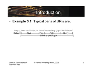 Introduction
• Example 3.1: Typical parts of URIs are,

     http://www.tmrfindia.in:8080/secret/top.jsp?id=12&from=2
    |Scheme|----------Host--------------|-Port--|---------Path-----------|-----Query-------|
           |---------------------------------Scheme-specific part---------------------------|




Akerkar: Foundations of            © Narosa Publishing House, 2009                              5
Semantic Web.
 