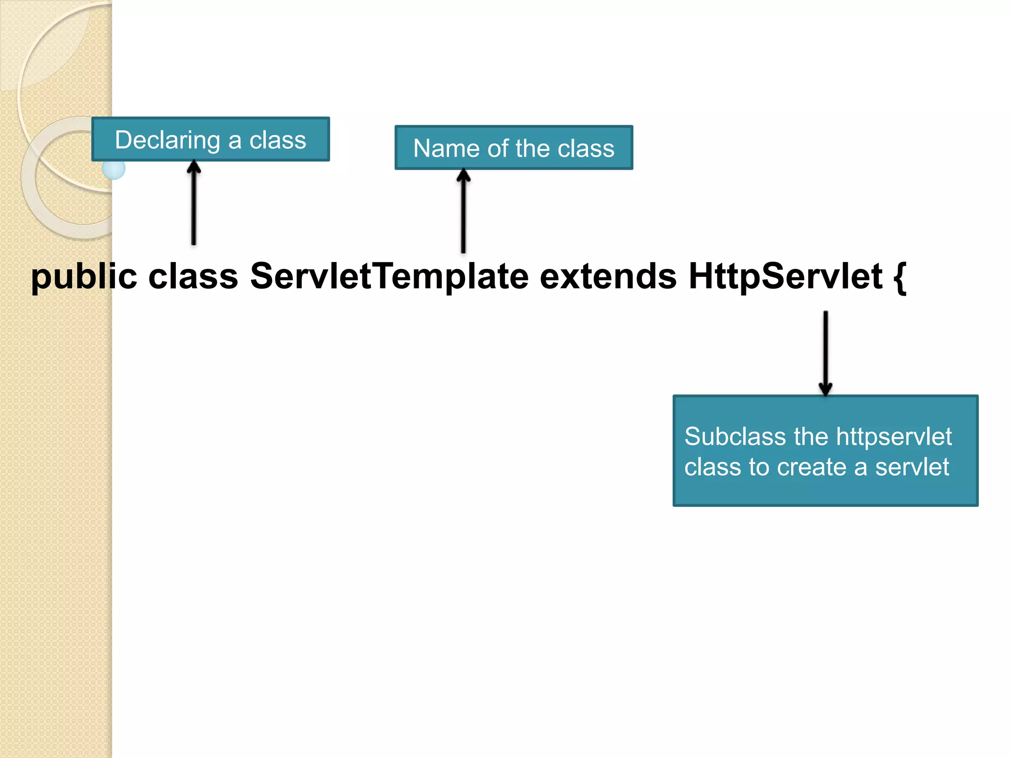public class ServletTemplate extends HttpServlet {
Declaring a class Name of the class
Subclass the httpservlet
class to create a servlet
 