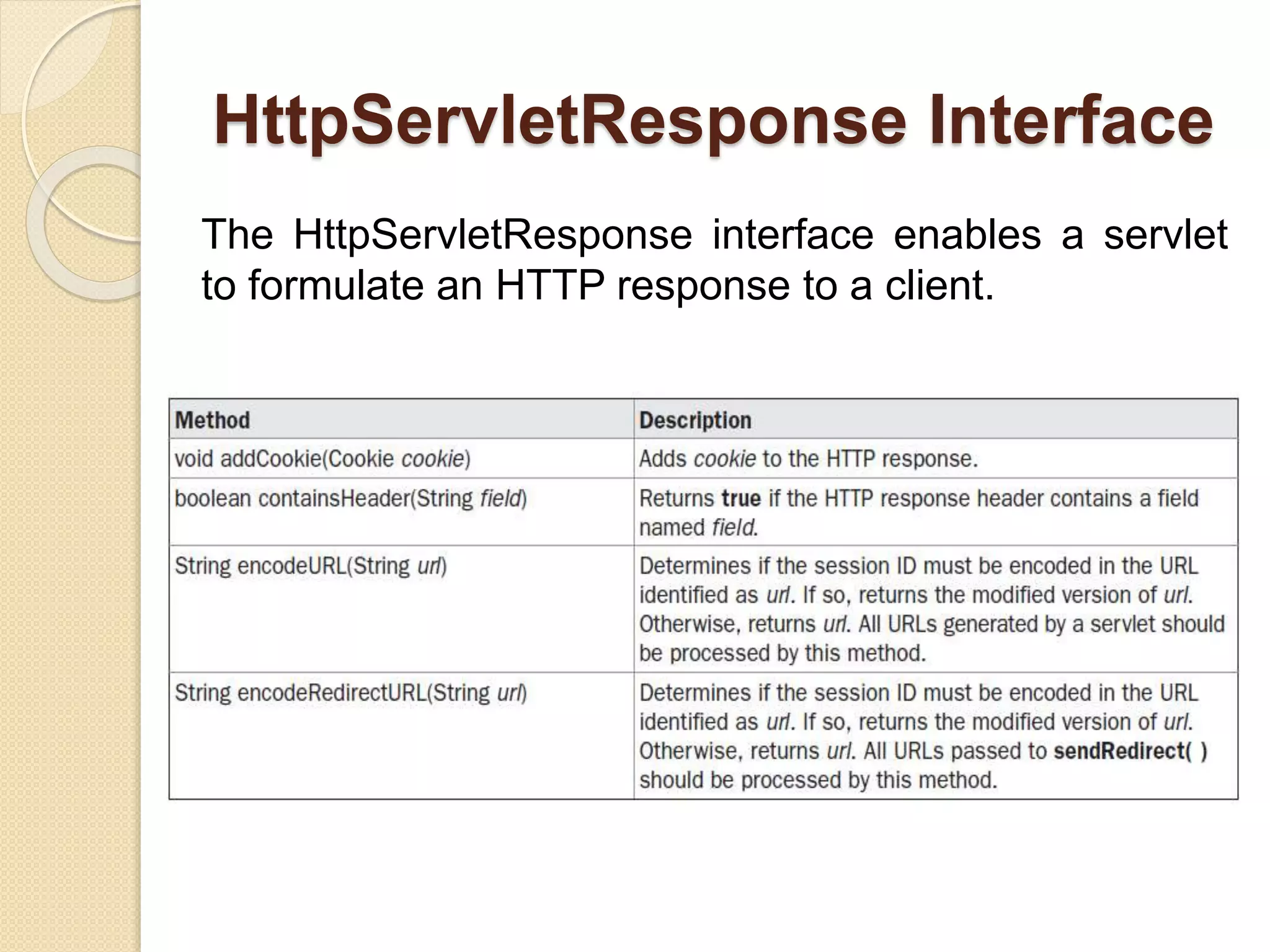 HttpServletResponse Interface
The HttpServletResponse interface enables a servlet
to formulate an HTTP response to a client.
 