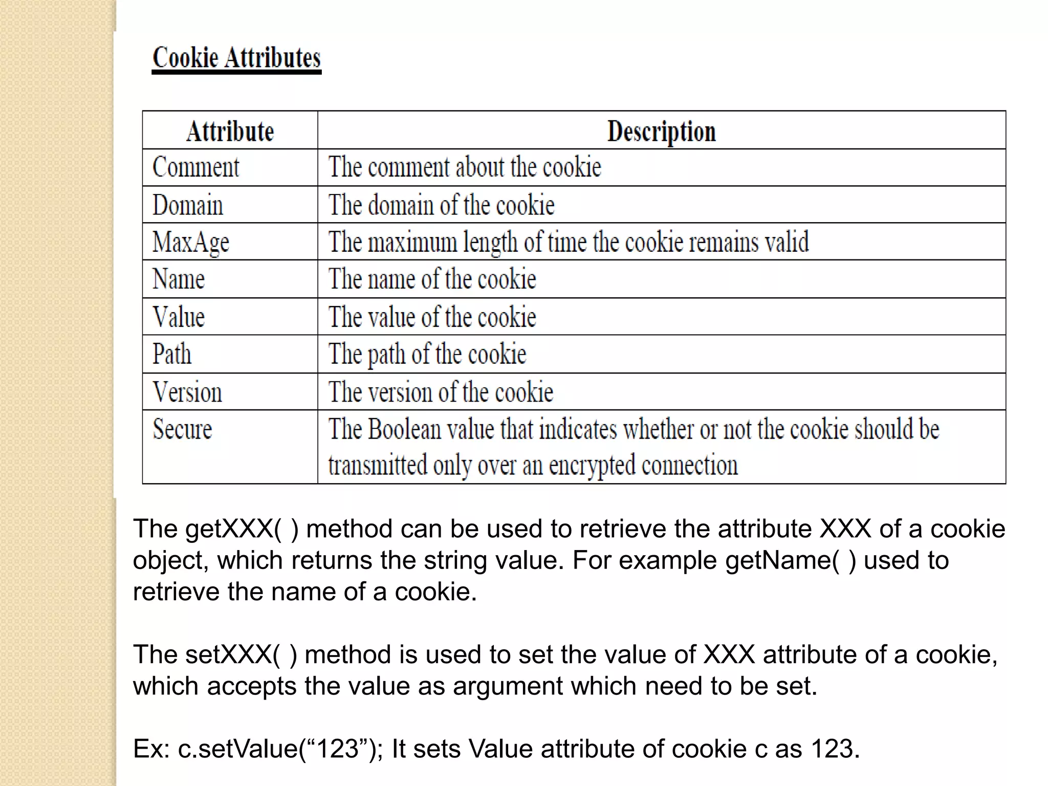 The getXXX( ) method can be used to retrieve the attribute XXX of a cookie
object, which returns the string value. For example getName( ) used to
retrieve the name of a cookie.
The setXXX( ) method is used to set the value of XXX attribute of a cookie,
which accepts the value as argument which need to be set.
Ex: c.setValue(“123”); It sets Value attribute of cookie c as 123.
 