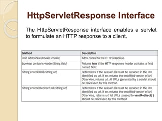 HttpServletResponse Interface
The HttpServletResponse interface enables a servlet
to formulate an HTTP response to a client.
 