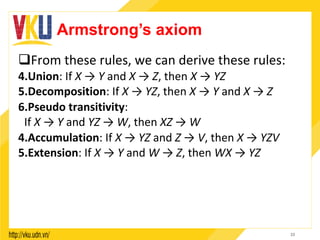 Armstrong’s axiom
q From	these	rules,	we	can	derive	these	rules:	
4. Union:	If	X	→	Y	and	X	→	Z,	then	X	→	YZ		
5. Decomposition:	If	X	→	YZ,	then	X	→	Y	and	X	→	Z		
6. Pseudo	transitivity:		
	If	X	→	Y	and	YZ	→	W,	then	XZ	→	W		
4. Accumulation:	If	X	→	YZ	and	Z	→	V,	then	X	→	YZV		
5. Extension:	If	X	→	Y	and	W	→	Z,	then	WX	→	YZ	
22
 