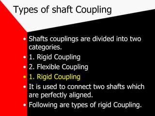 chapter3_Shaft.ppt