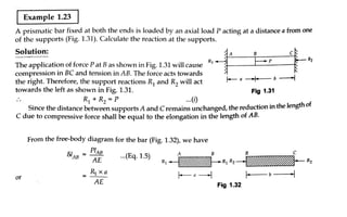 Chapter 3 Simple stress and strain SOM.pdf