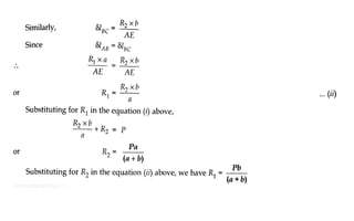Simple Stress Exammples Math Chapter 3 Simple stress and strain SOM.pdf