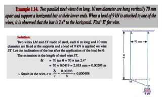 Stress Simple Column Chapter 3 Simple stress and strain SOM.pdf