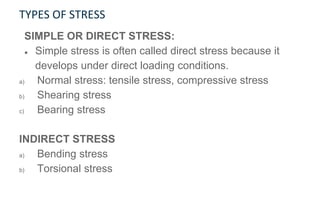 Chapter 3 Simple stress and strain SOM.pdf