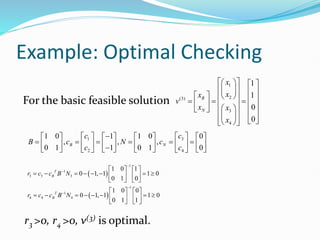 Example: Optimal Checking
For the basic feasible solution
1
2
(3)
3
4
1
1
0
0
B
N
x
x
x
v
x x
x
 
   
 
   
   
   
  
     
 
     
 
   
 
 
3
1
2 4
1 0 1 1 0 0
, , ,
0 1 1 0 1 0
B N
c
c
B c N c
c c
  
 
       
     
 
 
       

       
   
 
 
1
1
3 3 3
1
1
4 4 4
1 0 1
0 1, 1 1 0
0 1 0
1 0 0
0 1, 1 1 0
0 1 1
T
B
T
B
r c c B N
r c c B N




   
       
   
   
   
       
   
   
r3 >0, r4 >0, v(3) is optimal.
 
