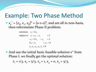 Example: Two Phase Method
 xa
* = [x6, x7, x8]T = [0 0 0]T, and are all in non-basis,
then reformulate Phase II problem:
 And use the initial basic feasible solution x* from
Phase I, we finally get the optimal solution:
x1 = 1/3, x2 = 5/3, x3 = 1, x4 = 0, x5 = 5/3,
1 2
1 2 3
1 2 4
1 2 5
1 2 3 4 5
minimize 2
subject to 2
2 3
2 4
, , , , 0
x x
x x x
x x x
x x x
x x x x x

  
   
  

 