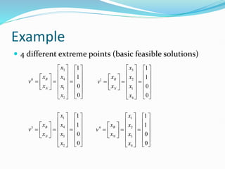 intro to linear optimization and extensions | PDF