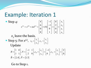 Example: Iteration 1
 Step 4:
x3 leave the basis.
 Step 5: For x(1),
Update
Go to Step 1.
3
4
(1) (0) (1)
1
2
4 1 0
6 1 2
(4)
0 0 0
0 1 4
x
x
x x d
x
x

  
     
 
     
  
     
     
 
     
 
     
       
1
2
3
4
,
B N
x
x
x x
x
x
 
 
   
 
   
   
1
2
3
4
1 0 1 1 1 2
, , ,
1 1 2 0 0 0
2,4 , 1,3
B N
c
c
B N c c
c
c
B N
   
 
       
     
 
 
       
       
   
 
 