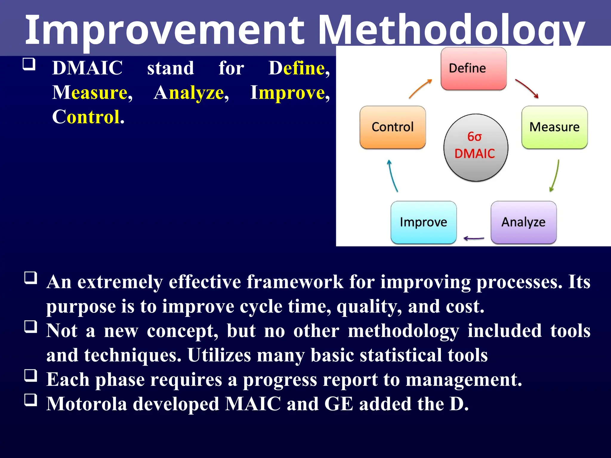 Improvement Methodology
 DMAIC stand for Define,
Measure, Analyze, Improve,
Control.
 An extremely effective framework for improving processes. Its
purpose is to improve cycle time, quality, and cost.
 Not a new concept, but no other methodology included tools
and techniques. Utilizes many basic statistical tools
 Each phase requires a progress report to management.
 Motorola developed MAIC and GE added the D.
 