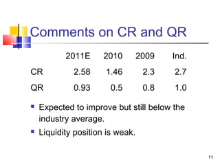 Comments on CR and QR
           2011E      2010        2009   Ind.
CR           2.58     1.46         2.3   2.7
QR           0.93       0.5        0.8   1.0

   Expected to improve but still below the
    industry average.
   Liquidity position is weak.

                                                11
 