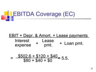 EBITDA Coverage (EC)


EBIT + Depr. & Amort. + Lease payments
  Interest      Lease
  expense    + pmt.      + Loan pmt.


=    $502.6 + $120 + $40 = 5.5.
       $80 + $40 + $0
                                         21
 