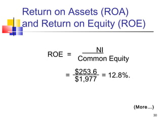 Return on Assets (ROA)
and Return on Equity (ROE)

               NI
     ROE =
           Common Equity

         = $253.6 = 12.8%.
           $1,977


                             (More…)
                                   30
 