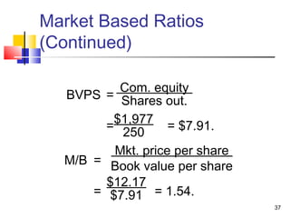 Market Based Ratios
(Continued)

          Com. equity
  BVPS = Shares out.
         $1,977
        = 250      = $7.91.
         Mkt. price per share
  M/B = Book value per share
        $12.17
      = $7.91 = 1.54.
                                37
 