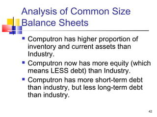 Analysis of Common Size
Balance Sheets
   Computron has higher proportion of
    inventory and current assets than
    Industry.
   Computron now has more equity (which
    means LESS debt) than Industry.
   Computron has more short-term debt
    than industry, but less long-term debt
    than industry.

                                         42
 