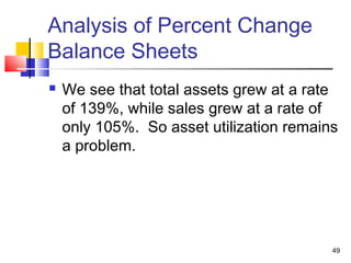 Analysis of Percent Change
Balance Sheets
   We see that total assets grew at a rate
    of 139%, while sales grew at a rate of
    only 105%. So asset utilization remains
    a problem.




                                          49
 
