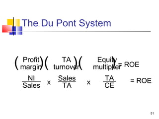 The Du Pont System



(        )(
    Profit
    margin
                 TA
                    )(
              turnover            )
                              Equity
                             multiplier ROE
                                      =
     NI        Sales            TA      = ROE
    Sales x     TA       x      CE


                                              51
 