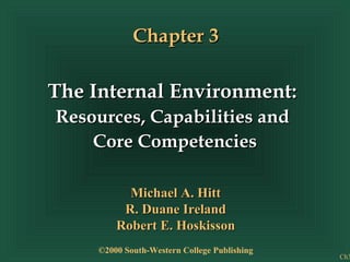 Chapter 3

The Internal Environment:
Resources, Capabilities and
    Core Competencies

           Michael A. Hitt
          R. Duane Ireland
         Robert E. Hoskisson
     ©2000 South-Western College Publishing
                                              Ch3
 