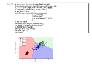   特徴量 行方向 結合
結合
決定境界
軸 設定
凡例 設定 左上 配置
 
