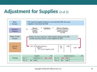 25
Copyright ©2018 John Wiley & Sons, Inc.
Adjustment for Supplies (2 of 2)
 