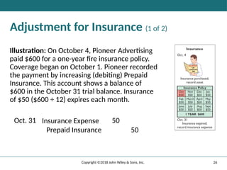 26
Copyright ©2018 John Wiley & Sons, Inc.
Adjustment for Insurance (1 of 2)
Illustration: On October 4, Pioneer Advertising
paid $600 for a one-year fire insurance policy.
Coverage began on October 1. Pioneer recorded
the payment by increasing (debiting) Prepaid
Insurance. This account shows a balance of
$600 in the October 31 trial balance. Insurance
of $50 ($600 ÷ 12) expires each month.
Oct. 31 Insurance Expense 50
Prepaid Insurance 50
 