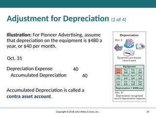 29
Copyright ©2018 John Wiley & Sons, Inc.
Adjustment for Depreciation (2 of 4)
Illustration: For Pioneer Advertising, assume
that depreciation on the equipment is $480 a
year, or $40 per month.
Oct. 31
Depreciation Expense 40
Accumulated Depreciation 40
Accumulated Depreciation is called a
contra asset account.
 