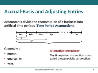 3
Copyright ©2018 John Wiley & Sons, Inc.
Accrual-Basis and Adjusting Entries
Accountants divide the economic life of a business into
artificial time periods (Time Period Assumption).
Generally a
• month,
• quarter, or
• year.
Alternative terminology
The time period assumption is also
called the periodicity assumption.
 