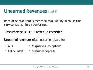 33
Copyright ©2018 John Wiley & Sons, Inc.
Unearned Revenues (1 of 5)
Receipt of cash that is recorded as a liability because the
service has not been performed.
Cash receipt BEFORE revenue recorded
Unearned revenues often occur in regard to:
• Rent
• Airline tickets
• Magazine subscriptions
• Customer deposits
 