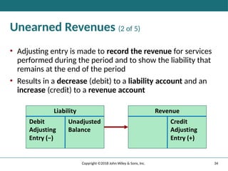 34
Copyright ©2018 John Wiley & Sons, Inc.
Unearned Revenues (2 of 5)
• Adjusting entry is made to record the revenue for services
performed during the period and to show the liability that
remains at the end of the period
• Results in a decrease (debit) to a liability account and an
increase (credit) to a revenue account
 