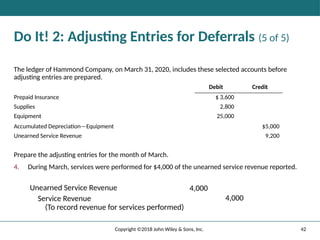 42
Copyright ©2018 John Wiley & Sons, Inc.
Do It! 2: Adjusting Entries for Deferrals (5 of 5)
The ledger of Hammond Company, on March 31, 2020, includes these selected accounts before
adjusting entries are prepared.
Debit Credit
Prepaid Insurance $ 3,600
Supplies 2,800
Equipment 25,000
Accumulated Depreciation—Equipment $5,000
Unearned Service Revenue 9,200
Prepare the adjusting entries for the month of March.
4. During March, services were performed for $4,000 of the unearned service revenue reported.
Unearned Service Revenue 4,000
Service Revenue
(To record revenue for services performed)
4,000
 