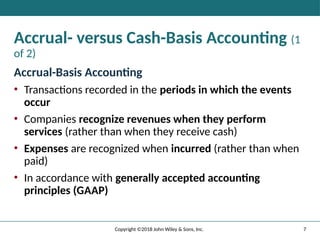 7
Copyright ©2018 John Wiley & Sons, Inc.
Accrual- versus Cash-Basis Accounting (1
of 2)
Accrual-Basis Accounting
• Transactions recorded in the periods in which the events
occur
• Companies recognize revenues when they perform
services (rather than when they receive cash)
• Expenses are recognized when incurred (rather than when
paid)
• In accordance with generally accepted accounting
principles (GAAP)
 