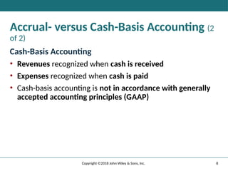 8
Copyright ©2018 John Wiley & Sons, Inc.
Accrual- versus Cash-Basis Accounting (2
of 2)
Cash-Basis Accounting
• Revenues recognized when cash is received
• Expenses recognized when cash is paid
• Cash-basis accounting is not in accordance with generally
accepted accounting principles (GAAP)
 