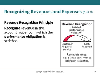 9
Copyright ©2018 John Wiley & Sons, Inc.
Recognizing Revenues and Expenses (1 of 3)
Revenue Recognition Principle
Recognize revenue in the
accounting period in which the
performance obligation is
satisfied.
 