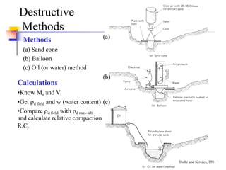 Chapter 3 soil compaction and field density | PDF