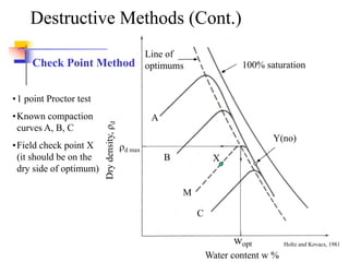 Chapter 3 soil compaction and field density | PDF