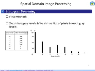 Chapter 3 Spatial Domain Image Processing.pdf